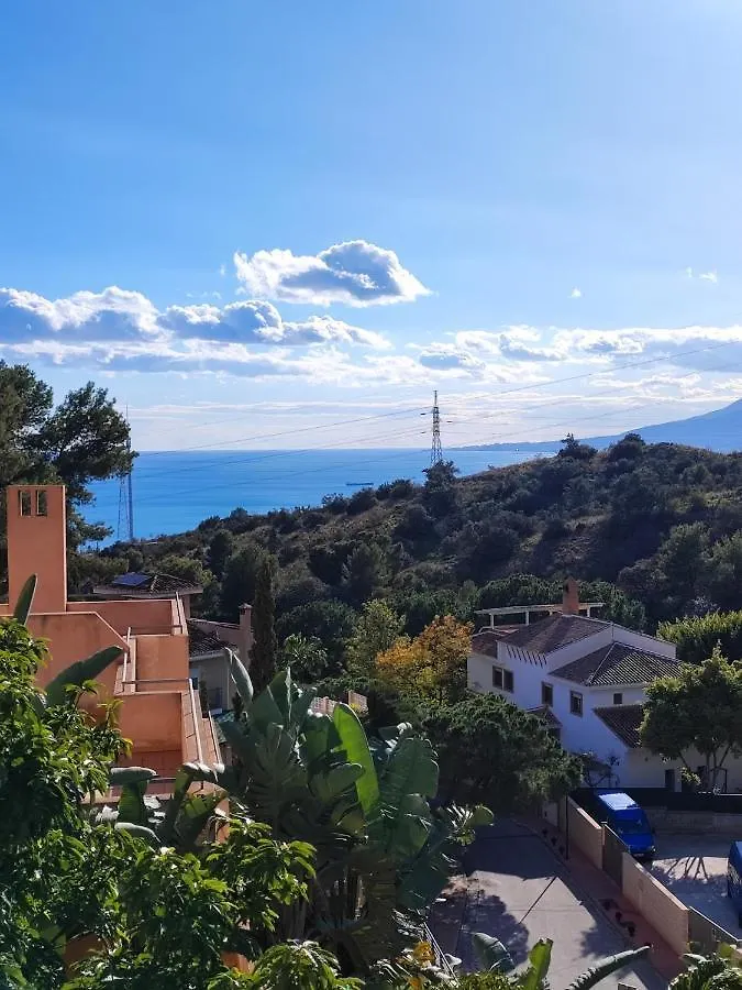 Villa Aguilas Club - Guest House location